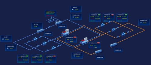 綠色工廠能碳管理落地指南 安科瑞從需求對標(biāo)到硬件支撐的完整路徑